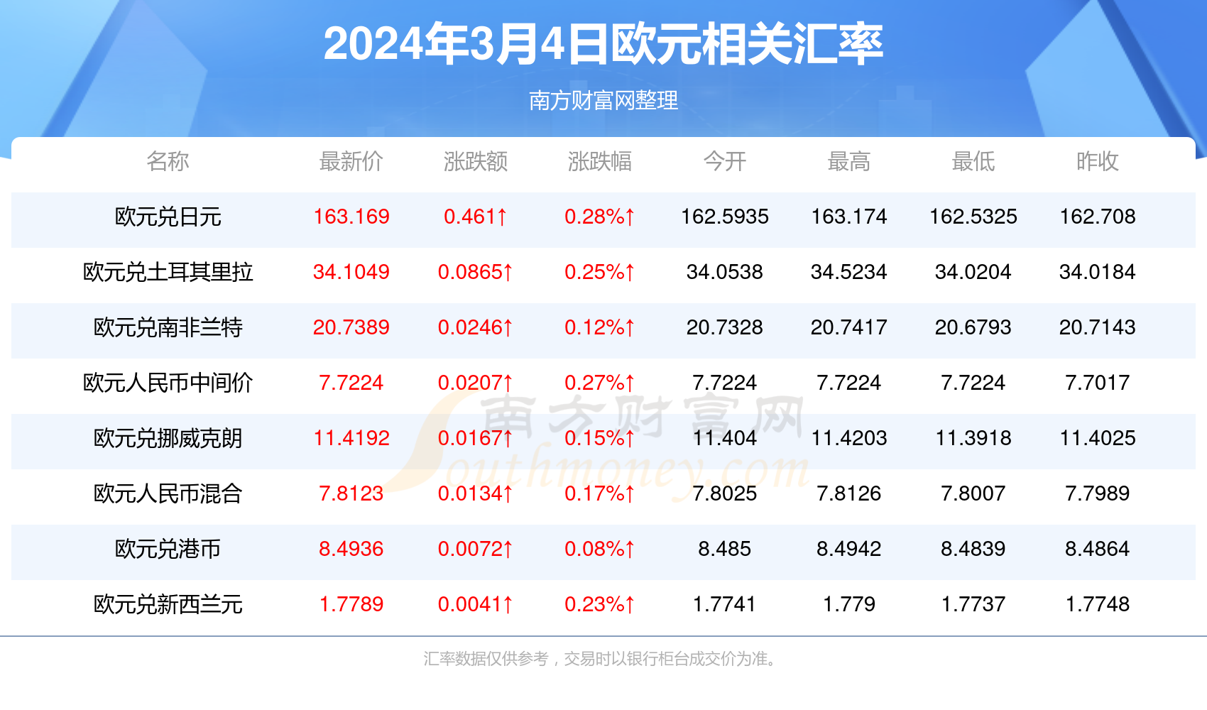 2024年12月 第59页