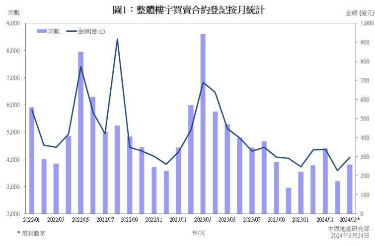 2024年新澳门天天开奖结果,探索新澳门天天开奖结果，数据与趋势的解析（XXXX年视角）