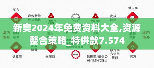 2024年新奥正版资料免费大全,揭秘2024年新奥正版资料免费,揭秘2024年新奥正版资料免费大全