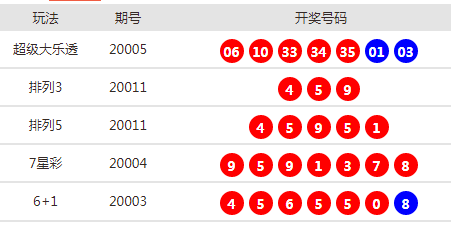 2025年1月3日 第55页