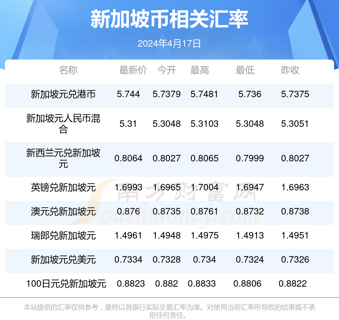 澳门闲情2024年今日最新消息,澳门闲情 2024年今日最新消息