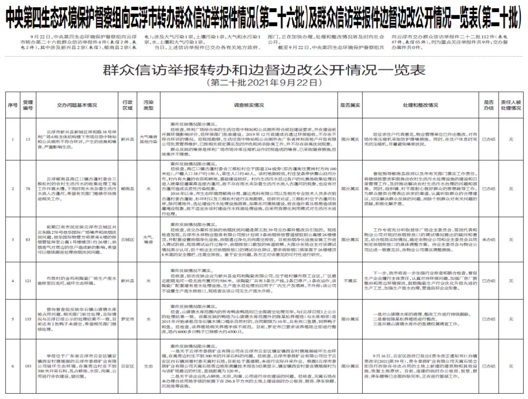 二四六期期准资料公开,二四六期期准资料公开，透明化管理与信息时代的进步