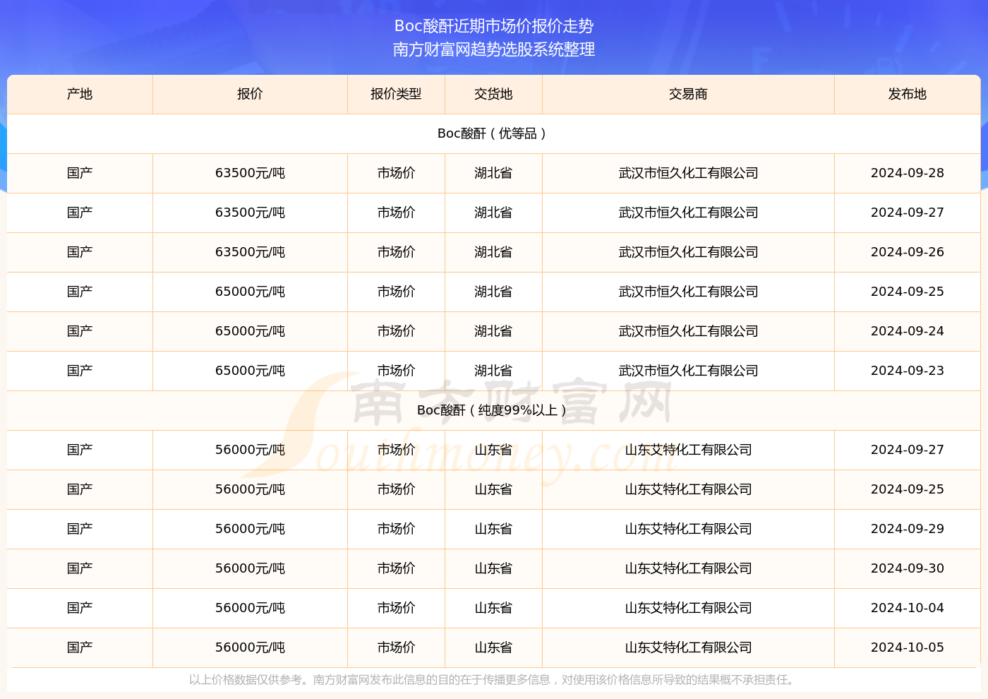 2024新奥历史开奖记录56期,揭秘新奥历史开奖记录第56期，探索与期待