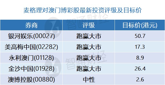 澳门三码三码精准100%,澳门三码三码精准100%，揭示一个违法犯罪问题