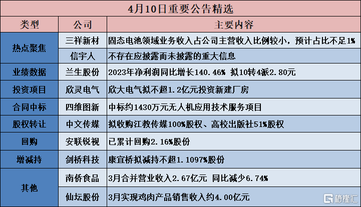 2025年1月4日 第30页