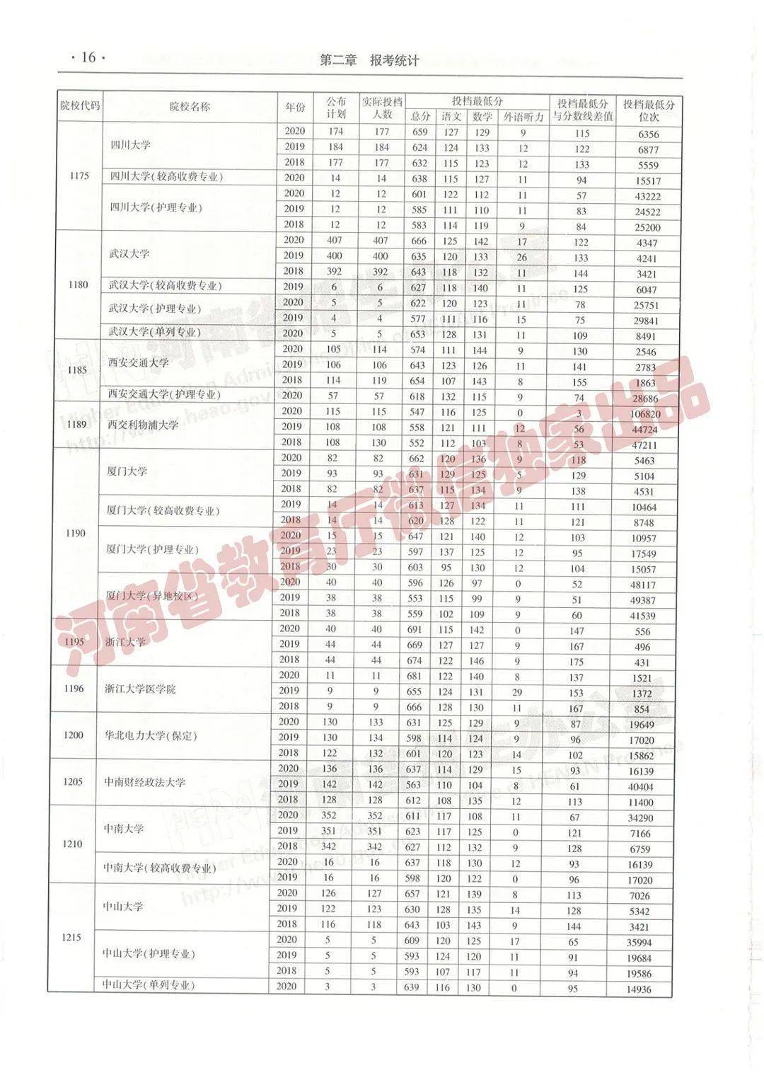 白小姐三肖三期必出一期开奖虎年,白小姐三肖三期必出一期开奖——虎年的神秘预言