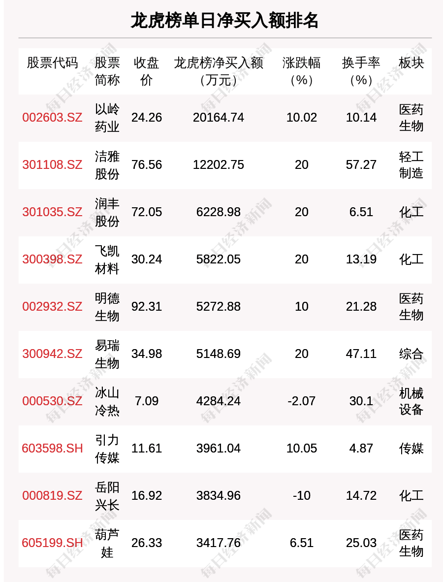 香港4777777开奖记录,香港4777777开奖记录，探索与解析