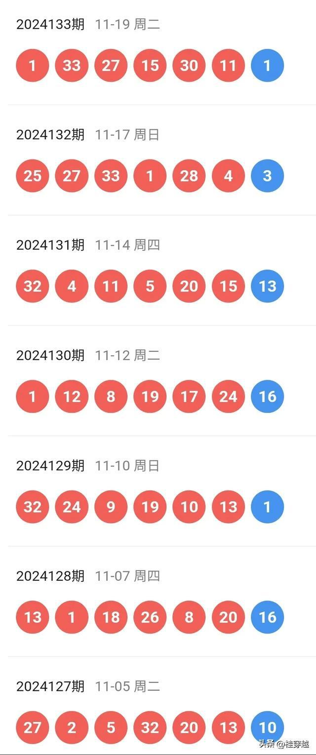 2024新奥今晚开奖号码,揭秘2024新奥今晚开奖号码的神秘面纱