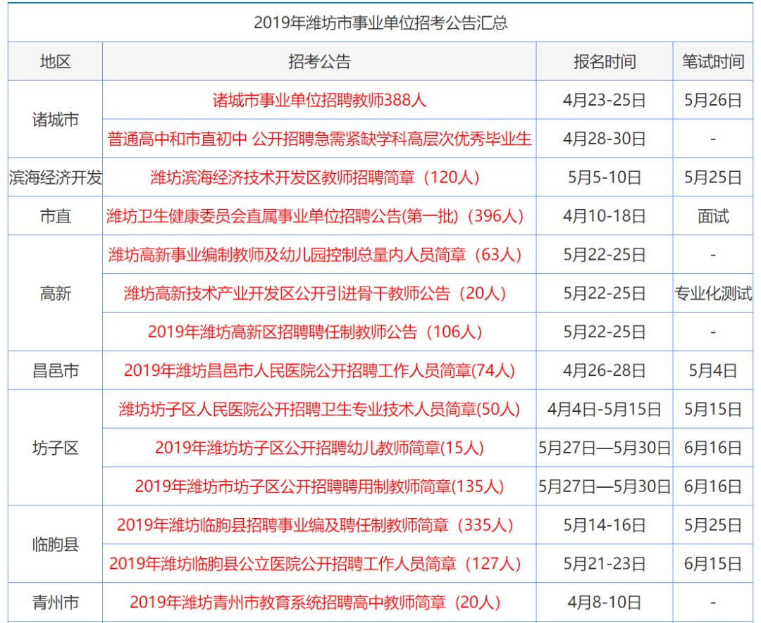 资料大全正版资料免费,资料大全正版资料免费，探索知识的宝库