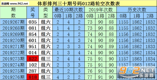 白小姐三肖三期必出一期开奖,白小姐三肖三期必出一期开奖的秘密与探讨