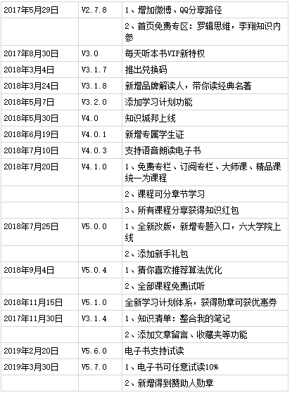 2024年新出的免费资料,探索未来知识宝库，2024年新出的免费资料