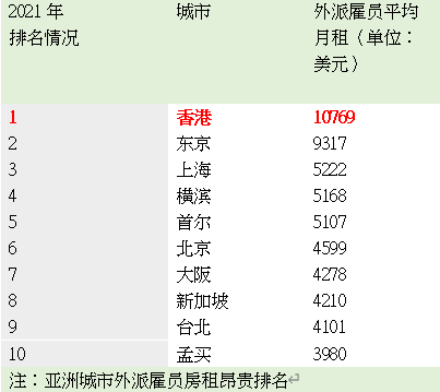 香港四六天天免费资料大全,香港四六天天免费资料大全——探索与解析