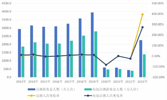 2024新澳门历史开奖记录,揭秘新澳门历史开奖记录，探寻背后的故事与数据（2024年回顾）