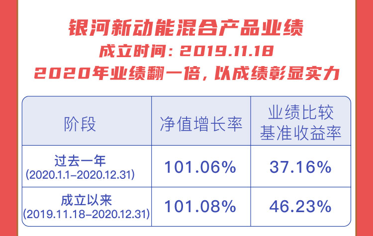 新澳资彩长期免费资金来源,新澳资彩长期免费资金来源探究