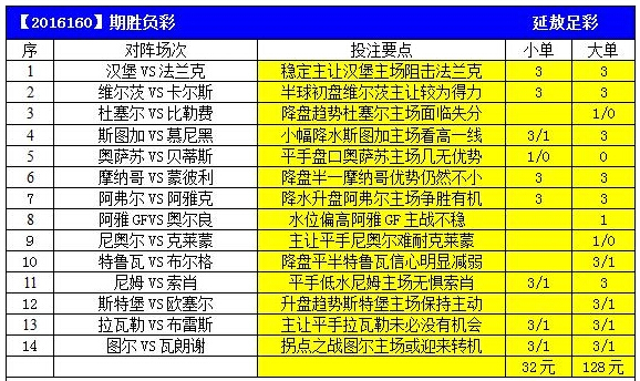 2024澳门六今晚开奖结果出来,澳门今晚彩票开奖结果预测与解析——以2024年某次开奖为例