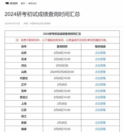 白小姐一码中期期开奖结果查询,白小姐一码中期期开奖结果查询——揭秘彩票背后的秘密