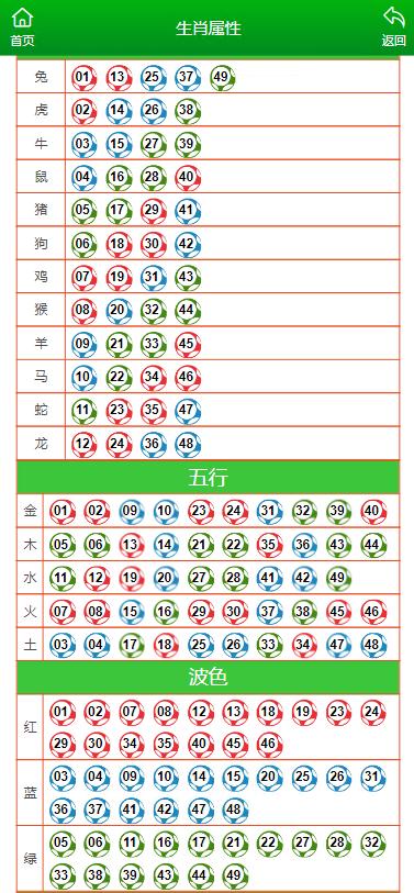 澳门100%最准一肖,澳门100%最准一肖——探寻生肖预测的神秘魅力