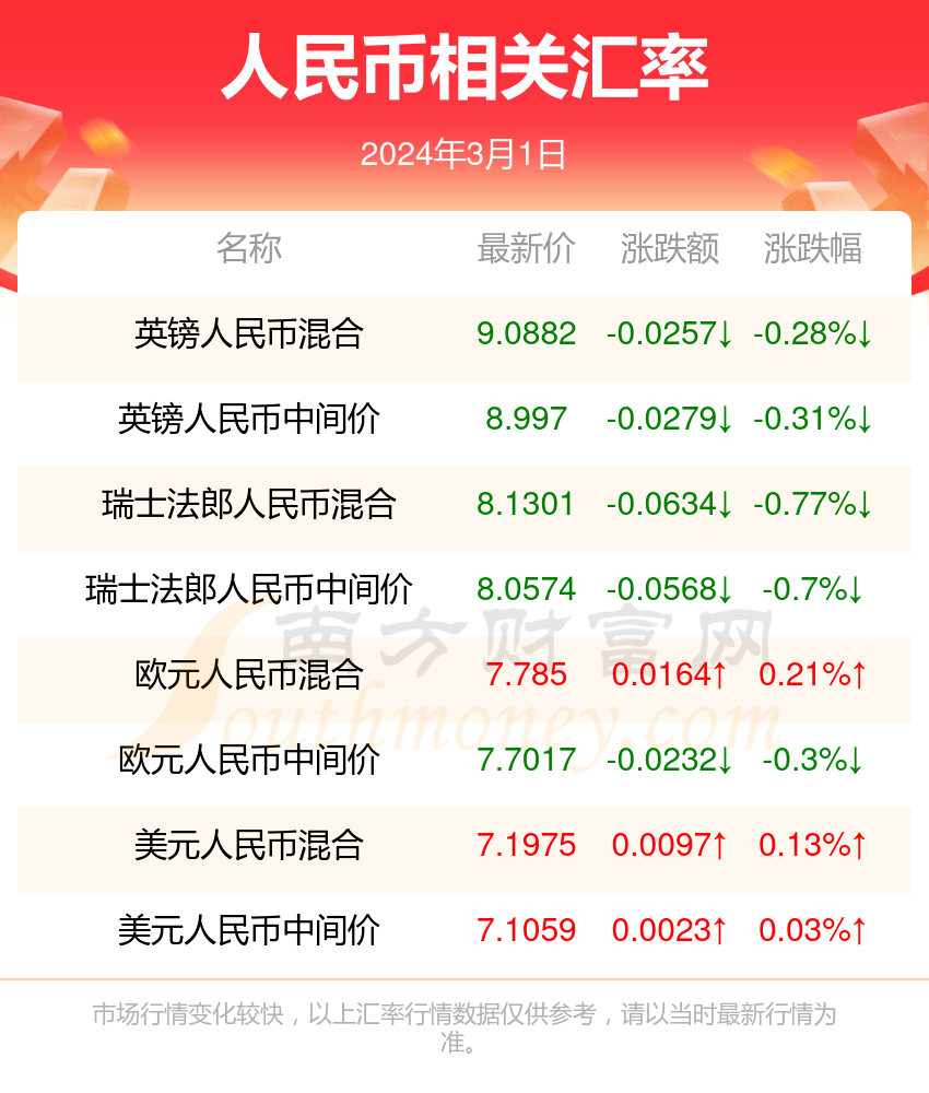 2024年的澳门全年资料,澳门全年资料概览，探索2024年的澳门之旅