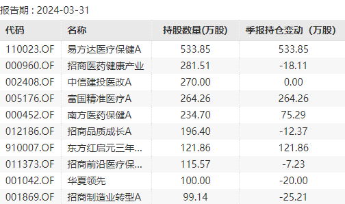 2024天天彩全年免费资料,探索2024天天彩全年免费资料的无限可能