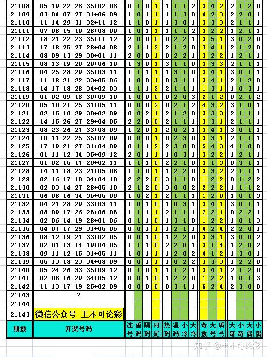 新澳历史开奖最新结果查询表,新澳历史开奖最新结果查询表，探索与解析