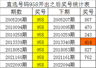 一码一肖一特一中2024,一码一肖一特一中与未来的预测，探寻数字世界的秘密线索（XXXX年展望）