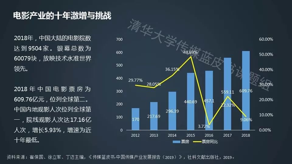 新澳门中特期期精准,新澳门中特期期精准，探索与预测的未来趋势