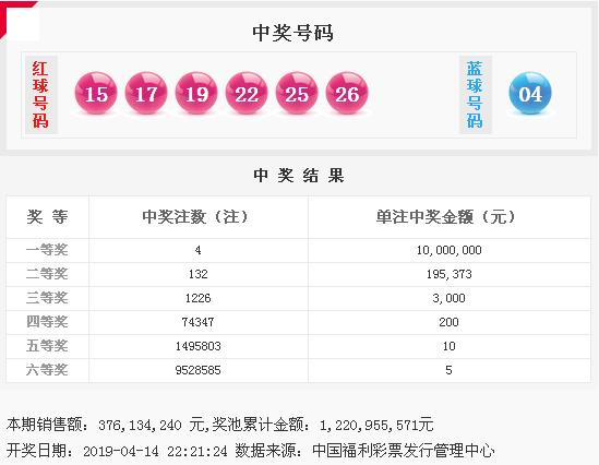 4921822cc开奖结果,揭秘4921822cc开奖结果，一场数字盛宴的盛宴解析