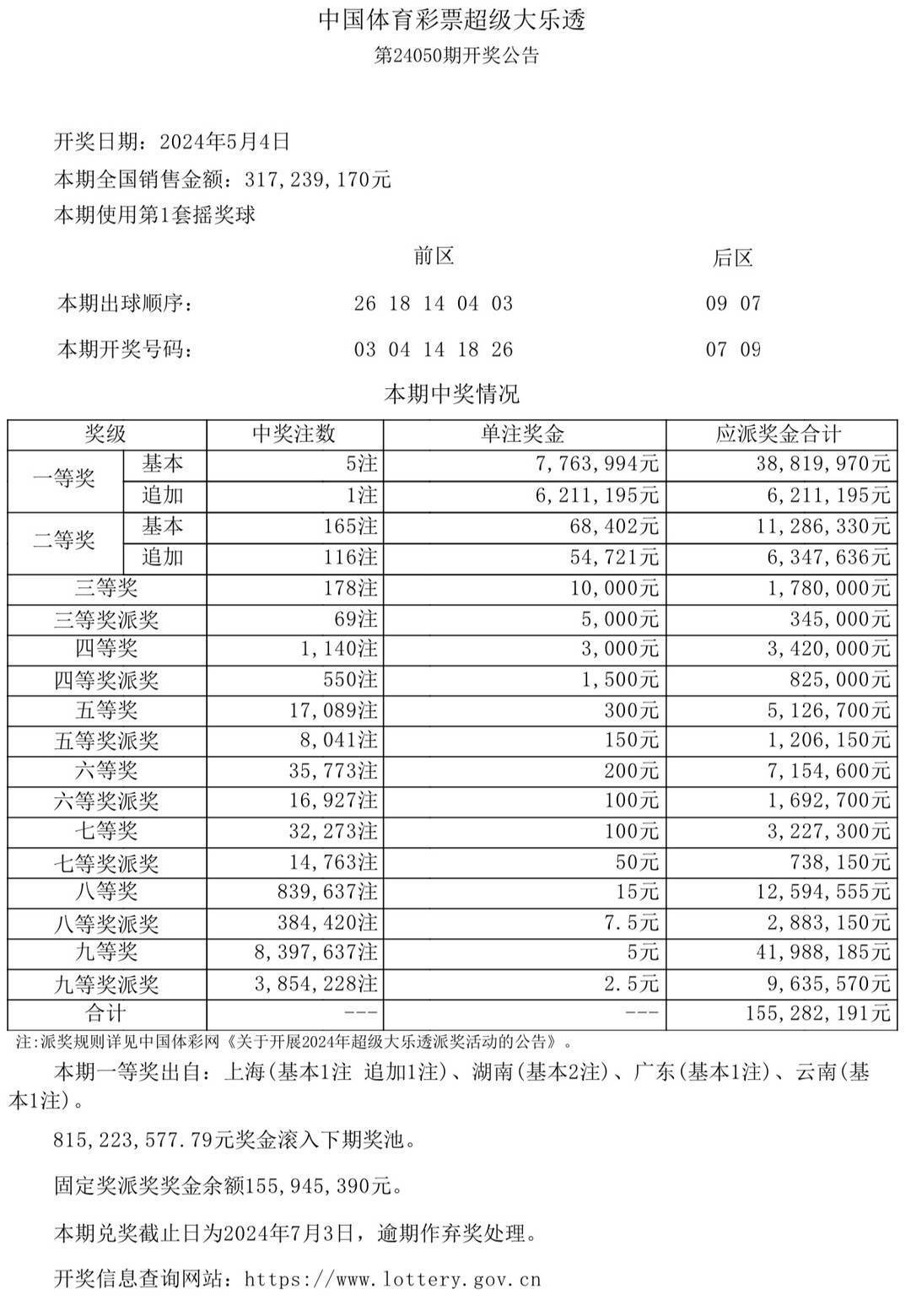 4949澳门彩开奖结果开奖,澳门彩票开奖结果揭晓，4949的魅力与期待