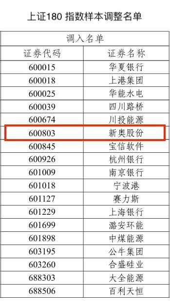 2024新奥历史开奖记录46期,揭秘新奥历史开奖记录，探寻第46期的秘密