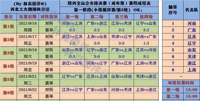 港彩二四六天天开奖结果,港彩二四六天天开奖结果，探索与解析