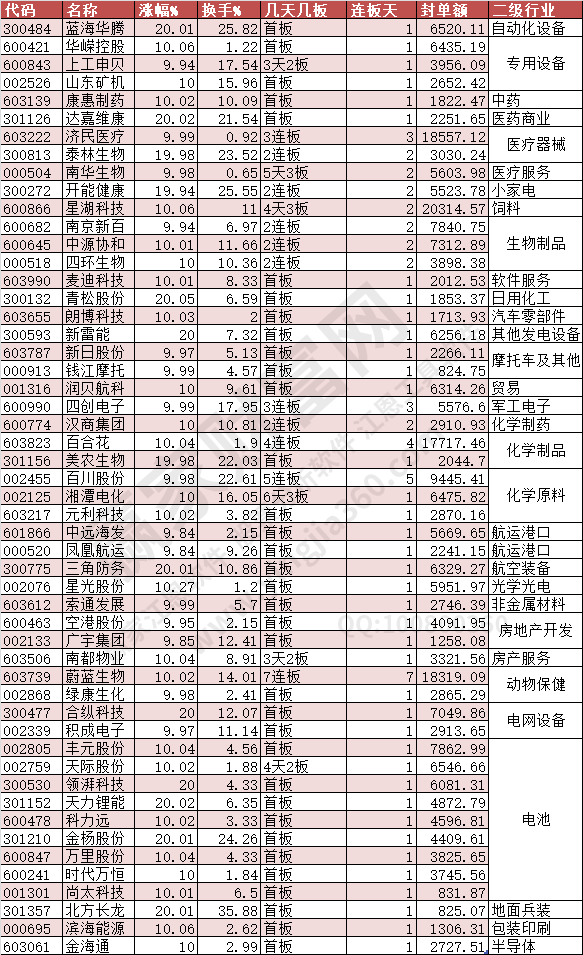 2024年正版4949资料正版免费大全,揭秘2024年正版资料，正版免费大全与4949资料的深度探索