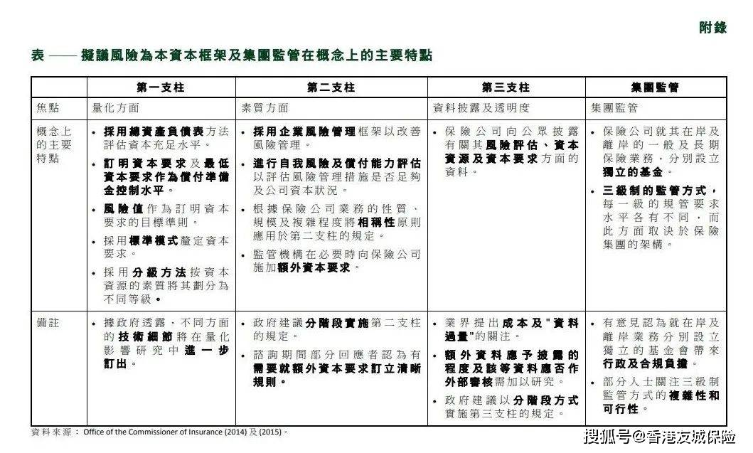 2024新奥资料免费精准资料,揭秘2024新奥资料，免费获取精准资源，助力你的成功之路