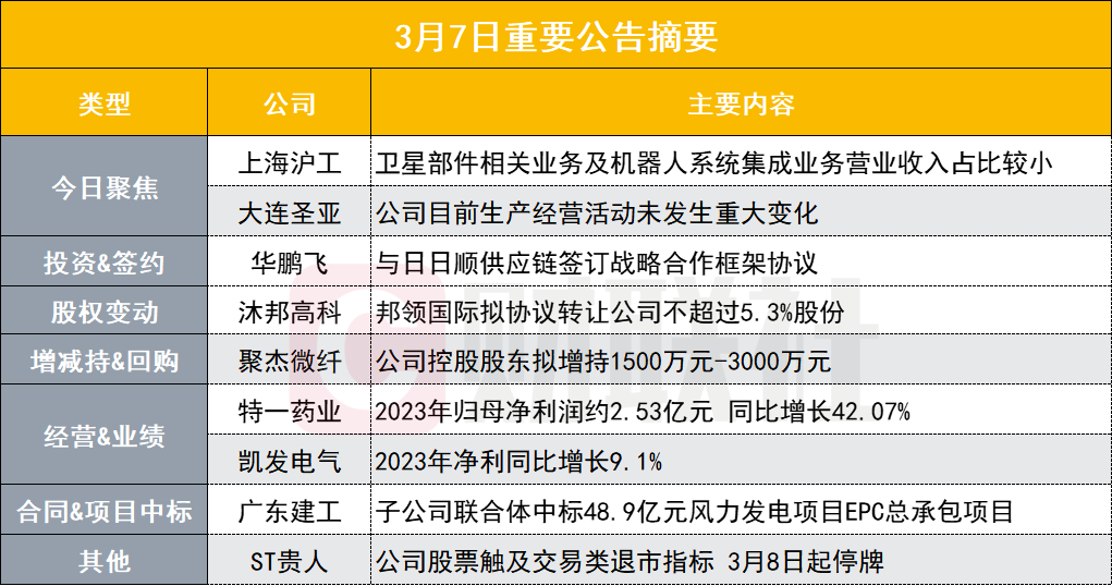 新澳内部一码精准公开,警惕新澳内部一码精准公开的潜在风险——揭露背后的犯罪问题