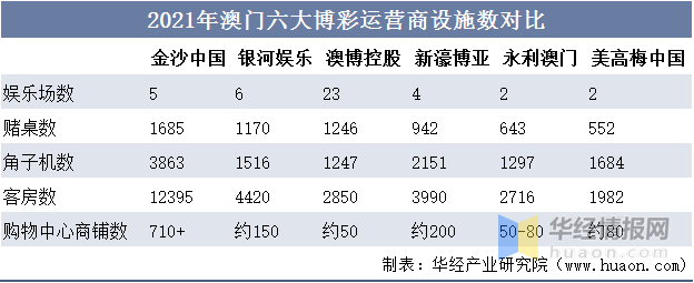 狗急跳墙 第2页