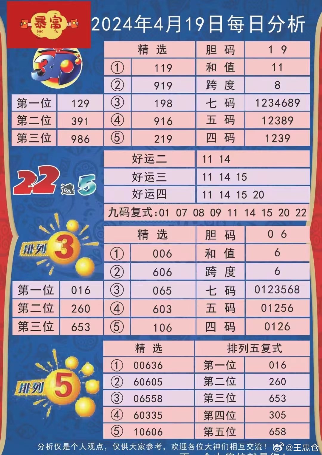 626969澳彩资料2024年,探索未来澳彩趋势，解读澳彩资料与预测2024年走向