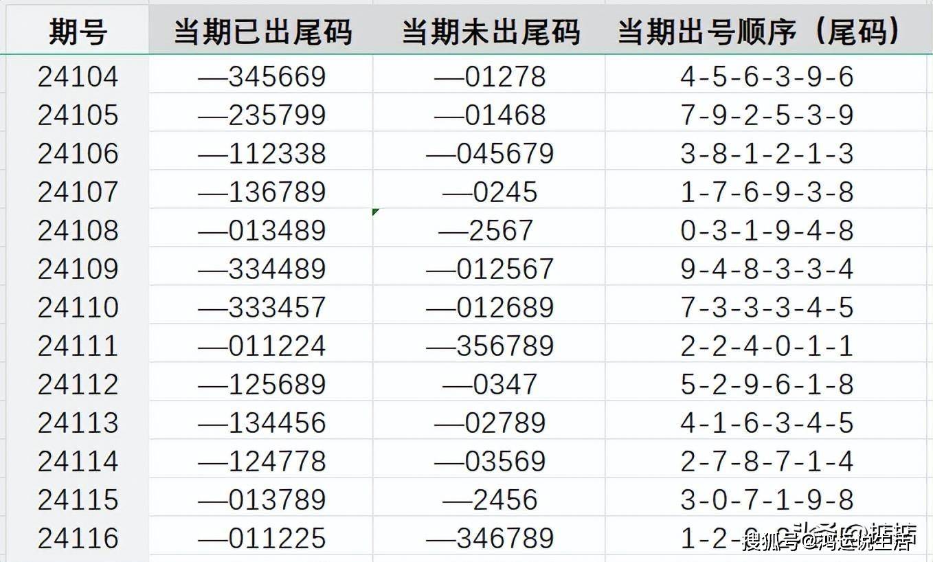 777778888王中王最新,探索未知领域，揭秘数字组合777778888王中王最新背后的故事