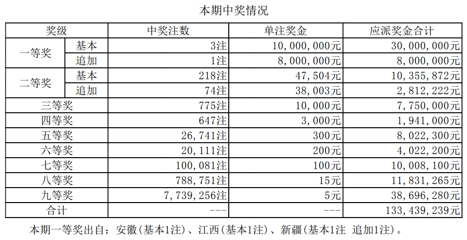 新澳天天开奖资料大全272期,新澳天天开奖资料大全第272期详解