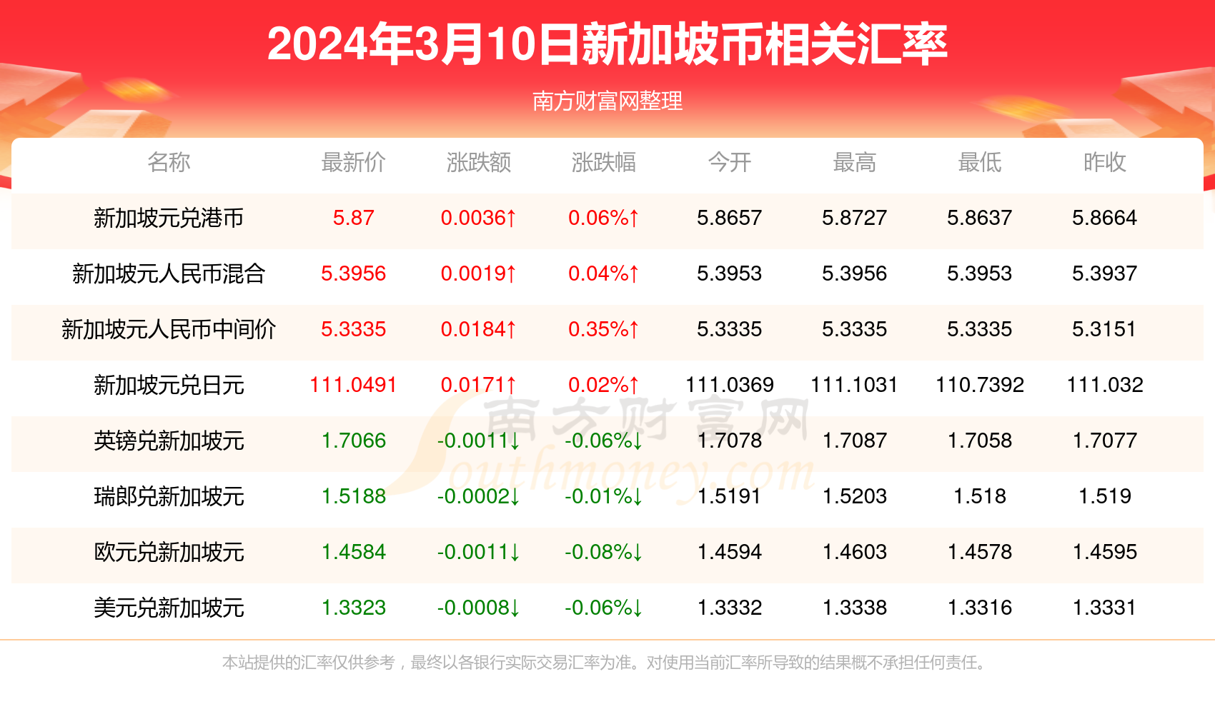 2024新澳门今晚开奖号码和香港,2024新澳门今晚开奖号码与香港的彩票热潮