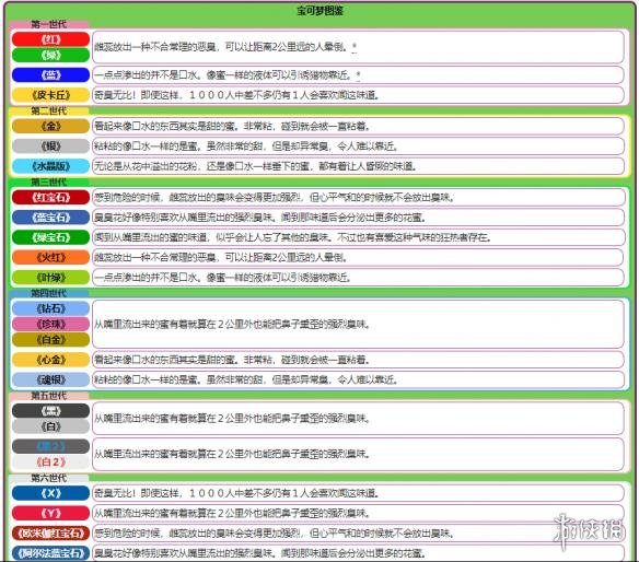 2024新臭精准资料大全,2024新臭精准资料大全——探索前沿信息的宝库