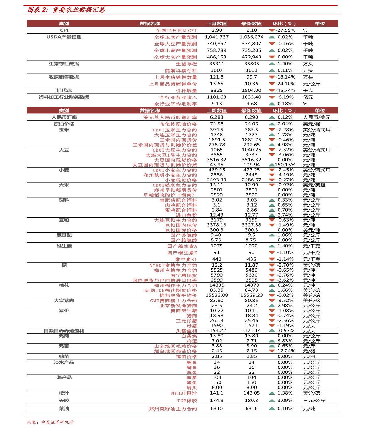 2024新澳精准正版资料,探索2024新澳精准正版资料的价值与影响