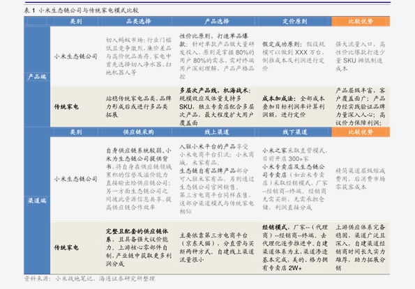 2004新奥精准资料免费提供,关于新奥精准资料的免费提供，2004年的探索与贡献