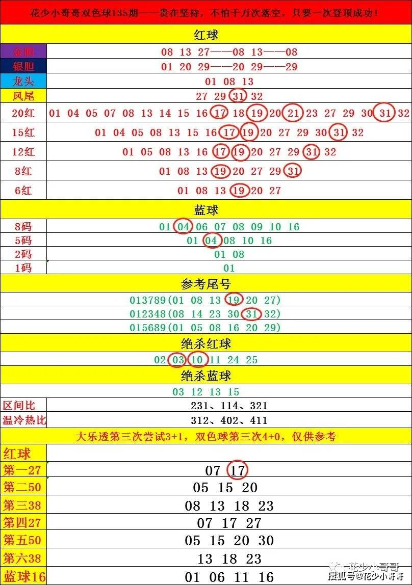 ww77766开奖记录,WW77766开奖记录，探索与解析