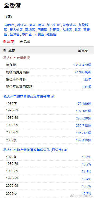 2025年1月17日 第22页