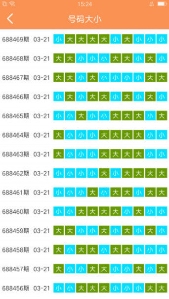 2025天天彩资料大全免费,探索2025天天彩资料大全免费的世界