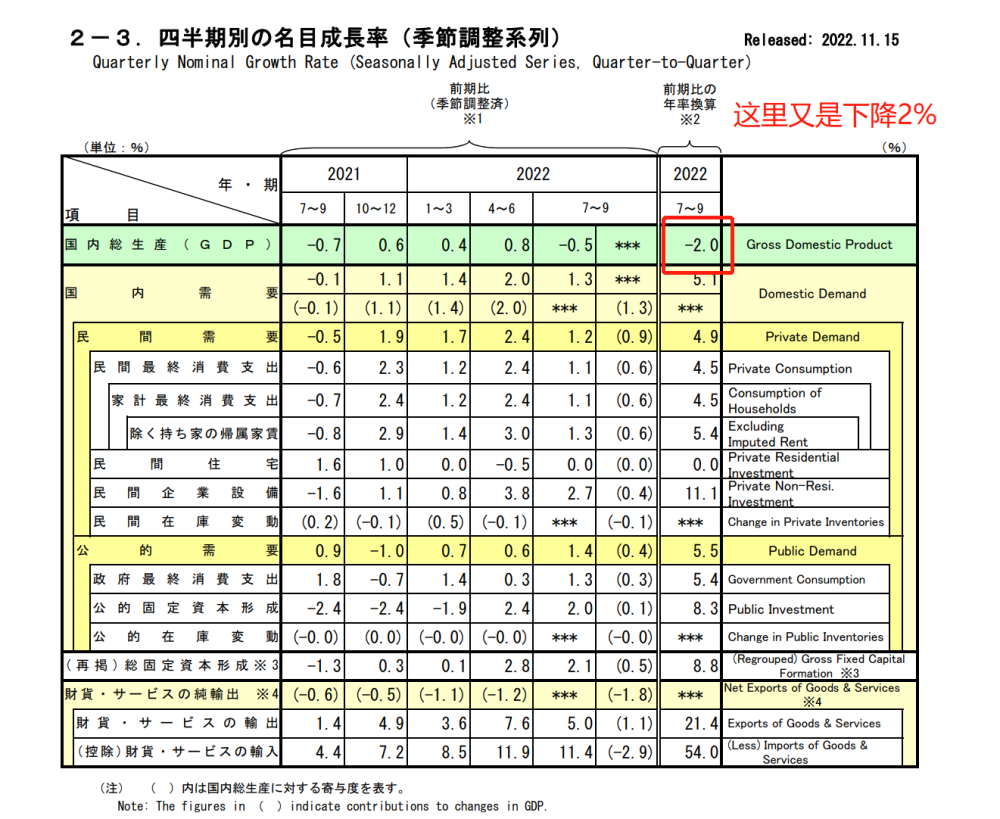 售前咨询 第7页