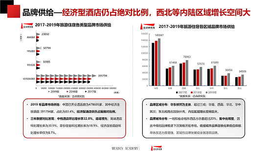 兔死狐悲