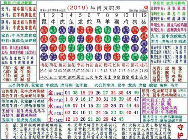 澳门正版资料大全资料生肖卡,澳门正版资料大全资料生肖卡，文化与科技的完美结合