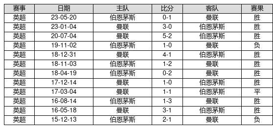 2025新奥彩开奖结果记录,揭秘新奥彩开奖结果记录，一场未来的盛宴（XXXX年XX月XX日）