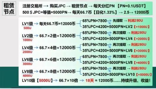 二四六香港全年资料大全,二四六香港全年资料大全，深度解读香港的历史、文化、经济与生活