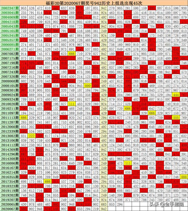 246天天天彩天好彩资料大全二四六之一,探索246天天天彩天好彩资料大全——二四六的魅力与奥秘